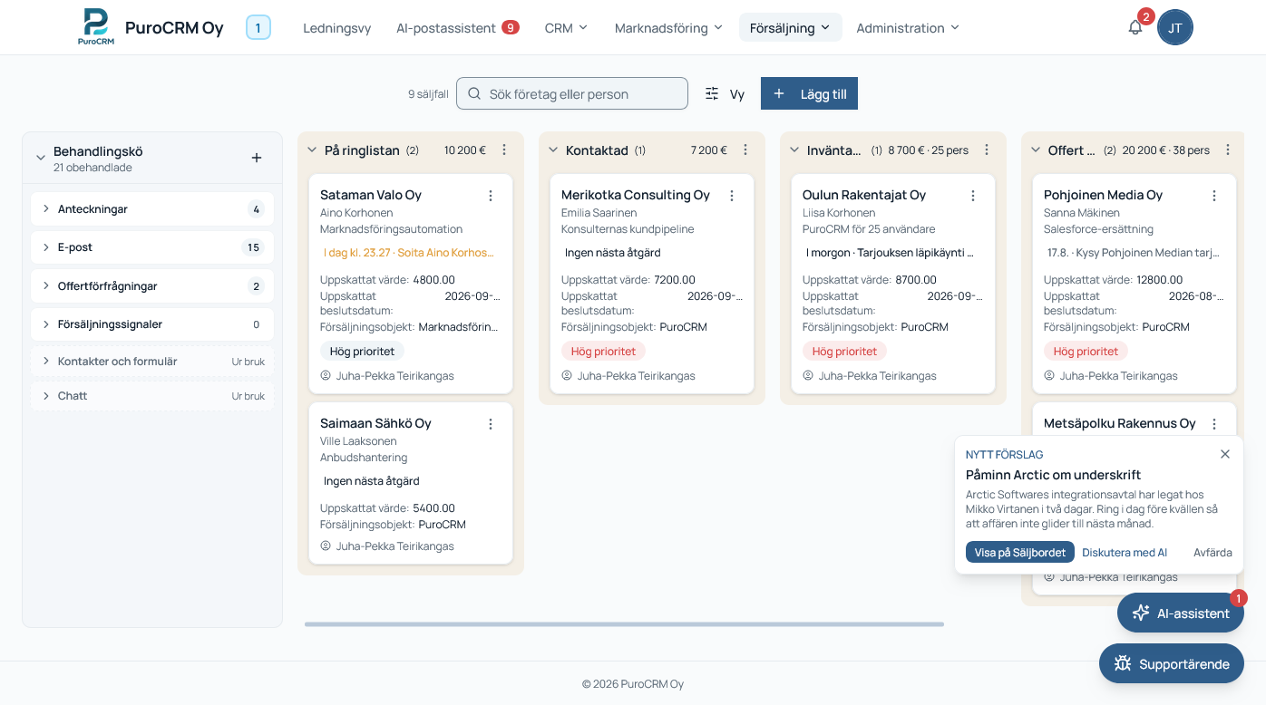 Säljtratt, AI-sammanfattning och möjligheternas värde.